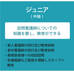 臨床キャリアアップ