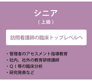 臨床キャリアアップ