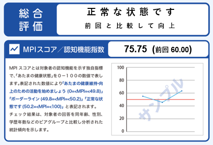 REPORT